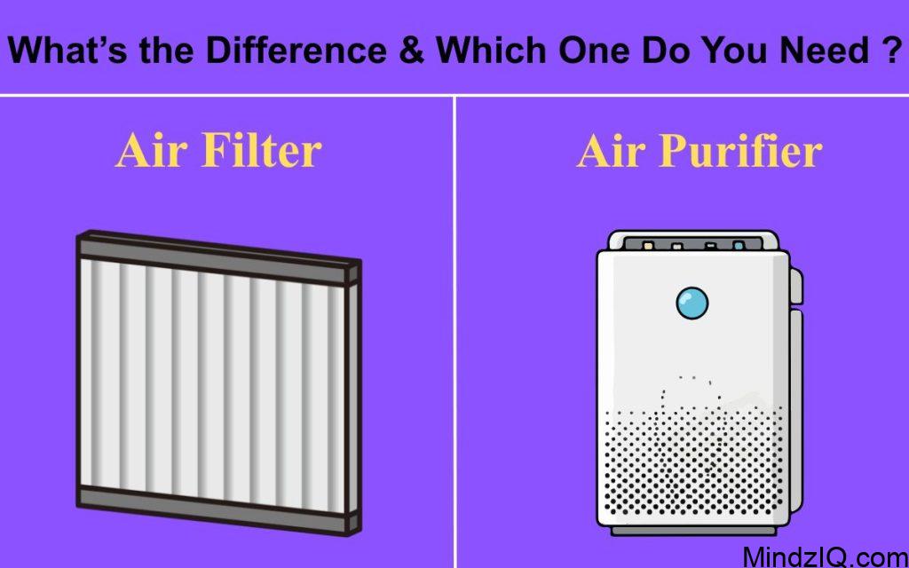 Air Filter vs Air Purifier – What’s the Difference & Which One Do You Need ?