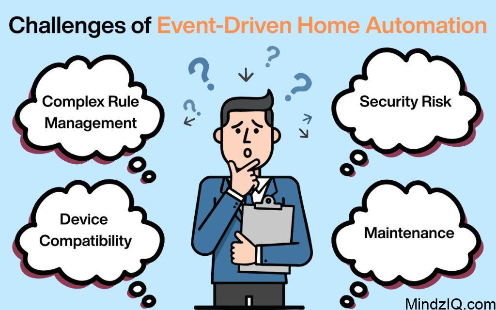Event-Driven Home Automation Architecture: The Smart and Complete Guide