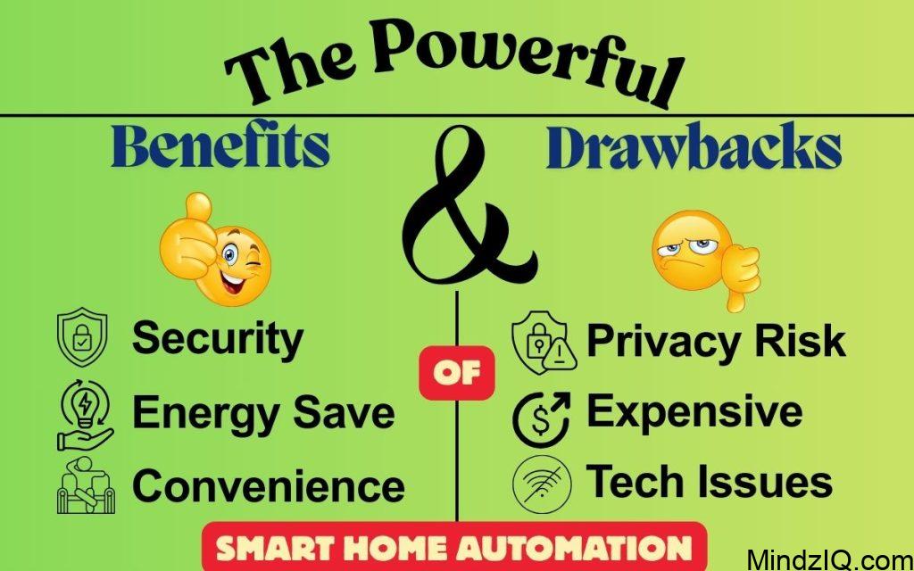 The Powerful Benefits and Drawbacks of Smart Home Automation