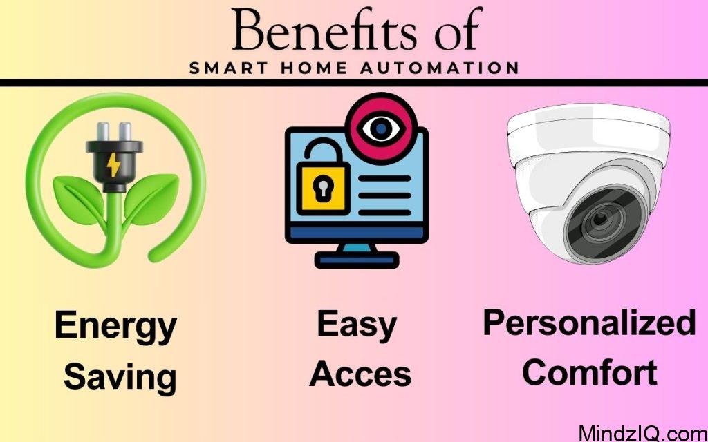 The Powerful Benefits and Drawbacks of Smart Home Automation