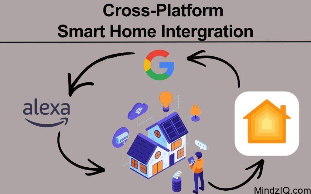 Smart Home Integration with Alexa vs Google Assistant vs Apple HomeKit: 7 Easy step complete home guide