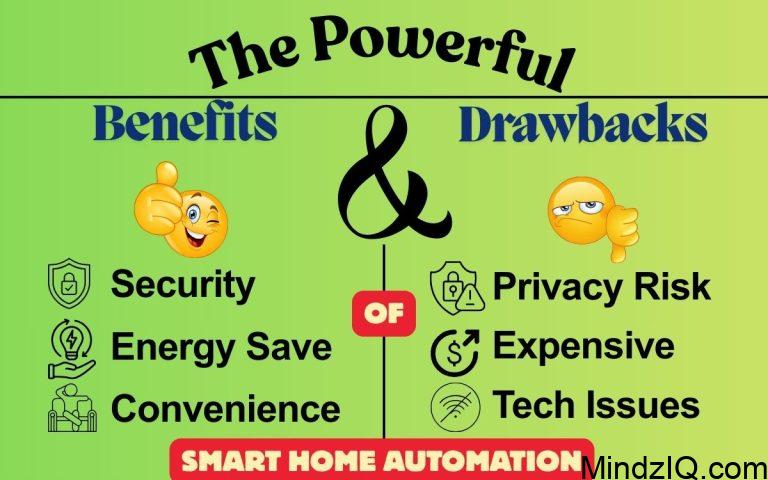 The Powerful Benefits and Drawbacks of Smart Home Automation